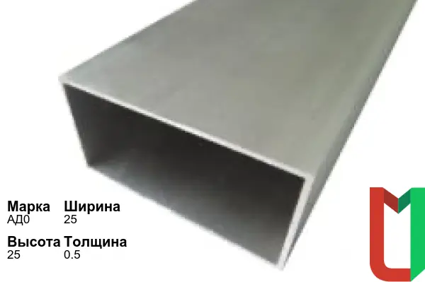 Алюминиевый профиль прямоугольный 25х25х0,5 мм АД0